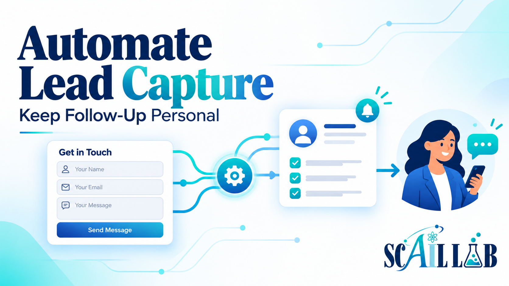 Lead capture form routed through automation to organized follow-up