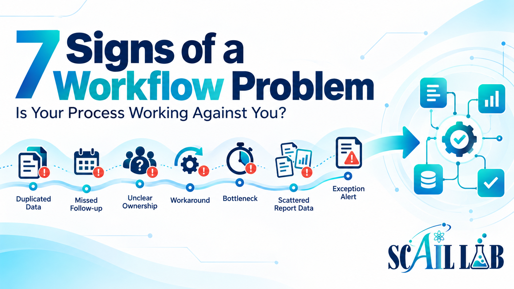 Seven signs of a workflow problem